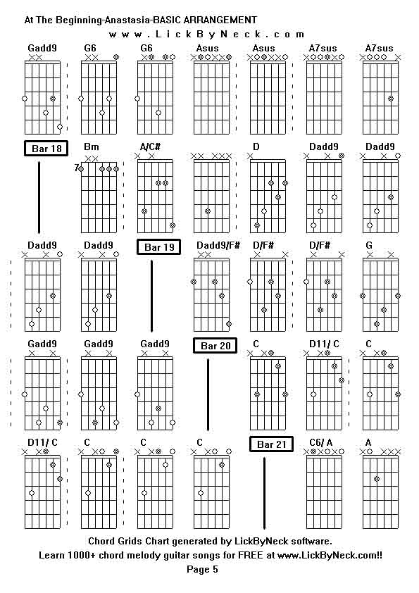 Chord Grids Chart of chord melody fingerstyle guitar song-At The Beginning-Anastasia-BASIC ARRANGEMENT,generated by LickByNeck software.